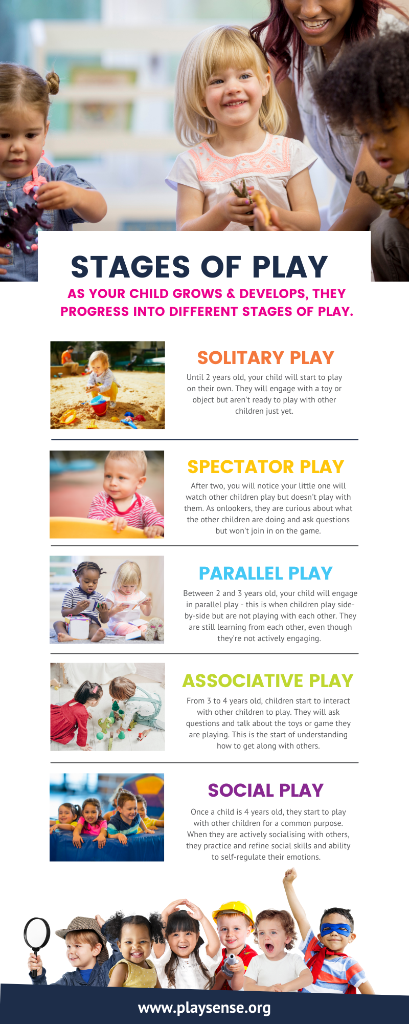 Stages of Play - How toddlers learn to play with toys and each